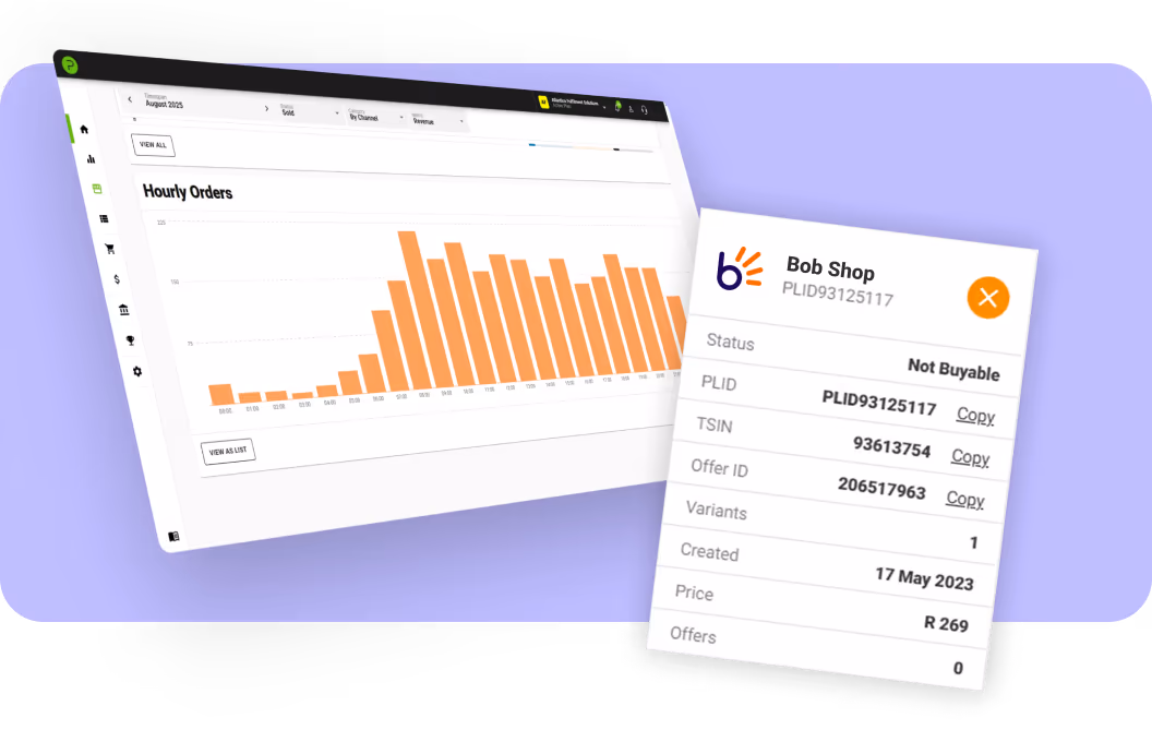 Syncing bobshop orders to IQ Retail