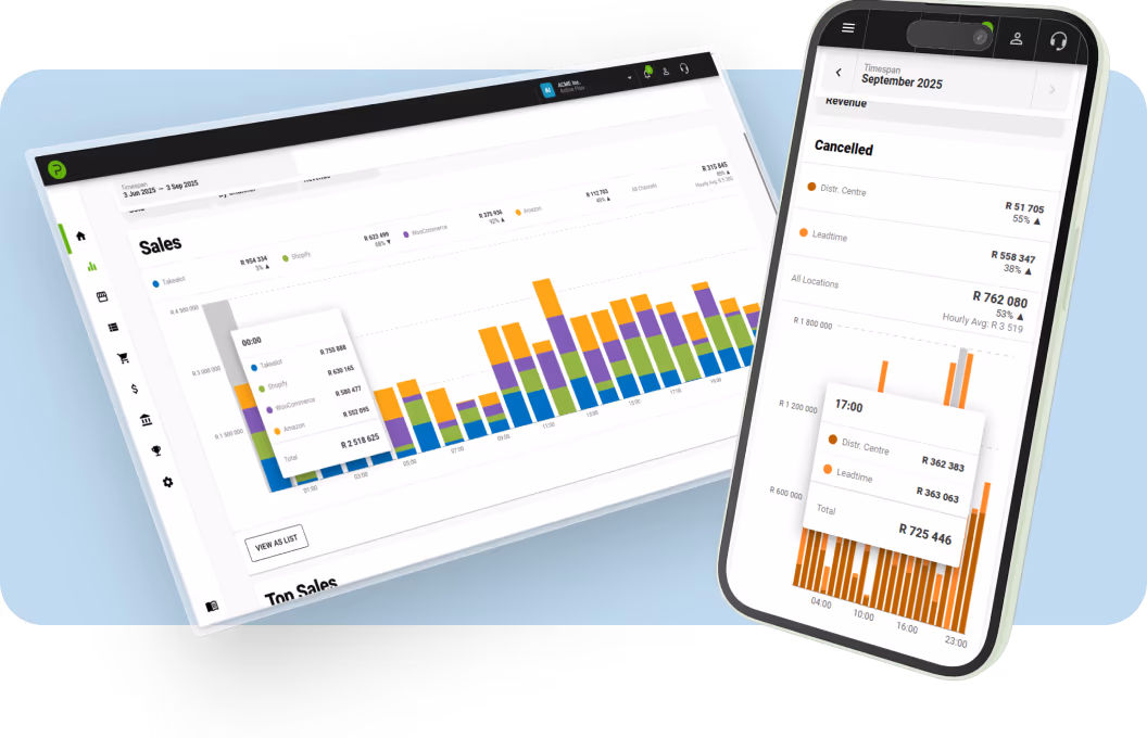 Sales analytics across Cin7 and inFlow