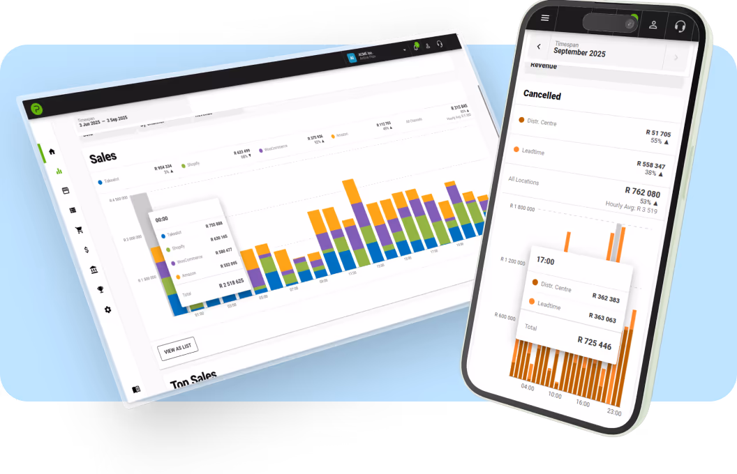 Syncing Commerce7 sales to Xero