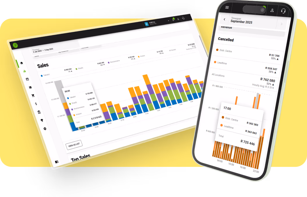 Syncing stock from inFlow to Ecwid