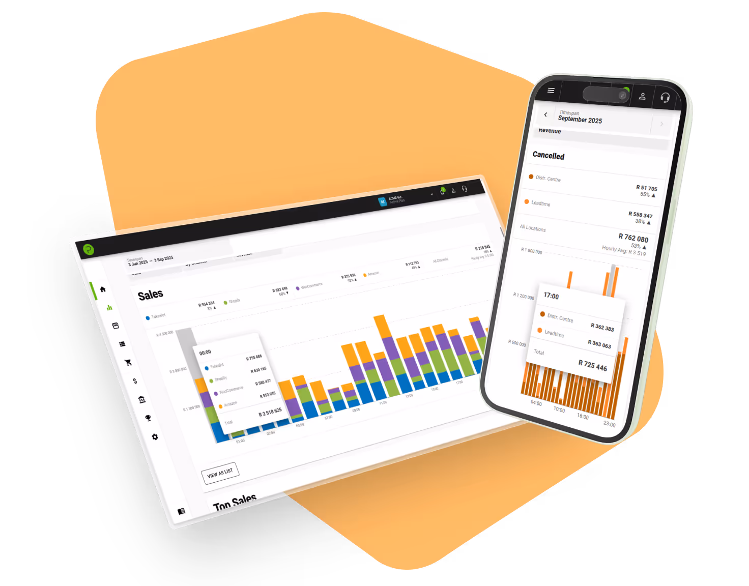 Sales analytics dashboard