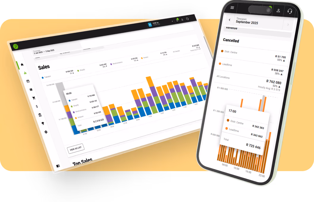 Sales analytics dashboard