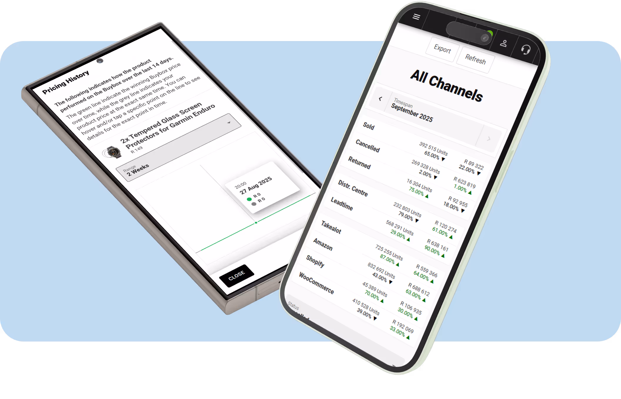 Cost calculation breakdown