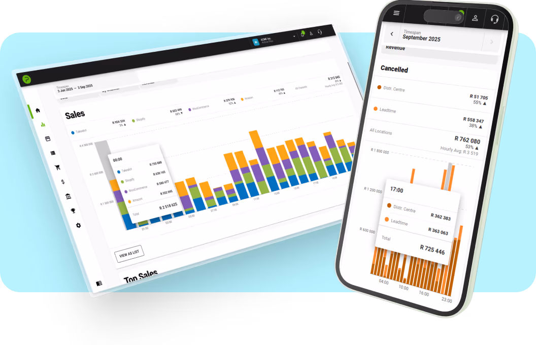 Sales analytics across Xero and QuickBooks